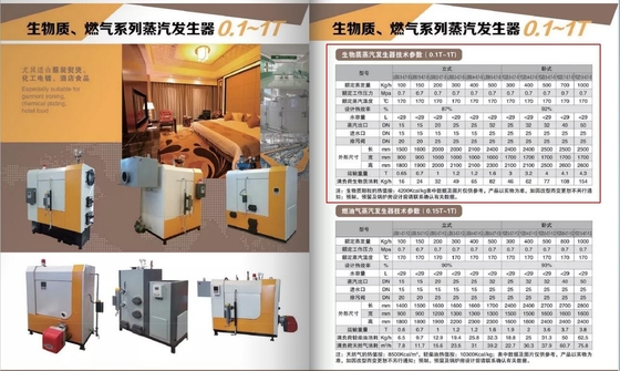 High quality 500kg 0.7Mpa 1.0Mpa 1.2Mpa automatic small capacity steam boiler for food industries